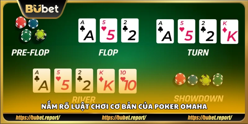 Hướng dẫn luật chơi Poker Omaha dễ hiểu