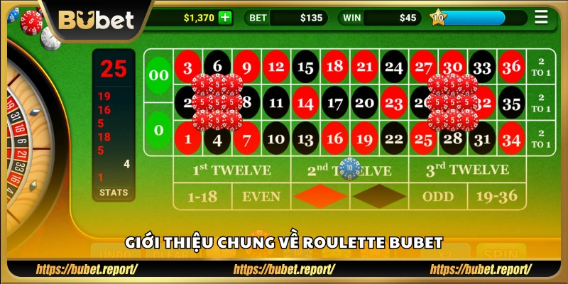 Tổng quan game Roulette trực tuyến tại Bubet