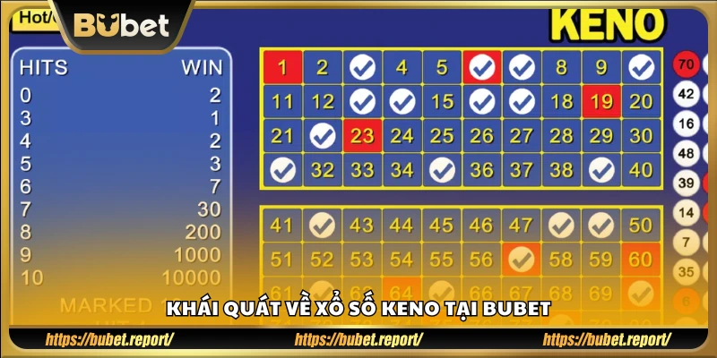 Các bước chơi Keno dễ hiểu tại Bubet