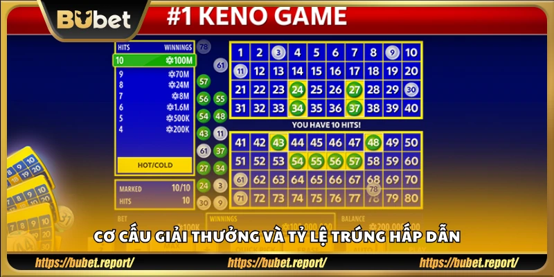 Chi tiết bảng thưởng và xác suất thắng khi chơi Keno